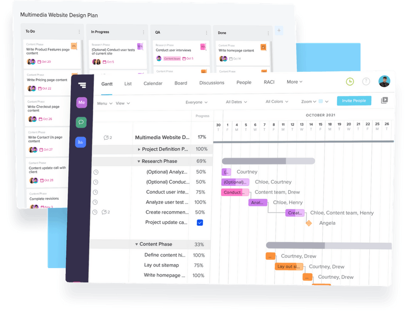 10 Best Project Management Software